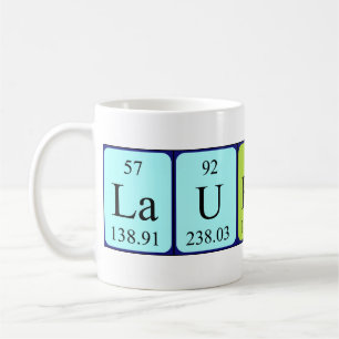 Café Taza del nombre de la tabla periódica de Lorenza