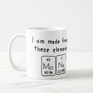 Café Taza del nombre de la tabla periódica de Mona