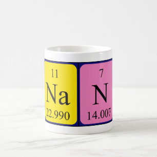 Café Taza del nombre de la tabla periódica de NaN