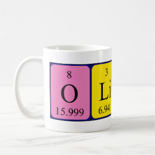 Café Taza del nombre de la tabla periódica de Oliverio