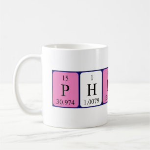Café Taza del nombre de la tabla periódica de Philippa