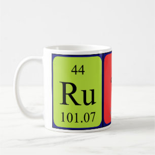 Café Taza del nombre de la tabla periódica de Ruth