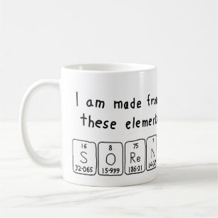 Café Taza del nombre de la tabla periódica de Soren