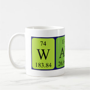 Café Taza del nombre de la tabla periódica de Wallace