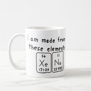 Café Taza del nombre de la tabla periódica de Xena