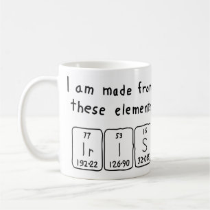 Café Taza del nombre de la tabla periódica del iris