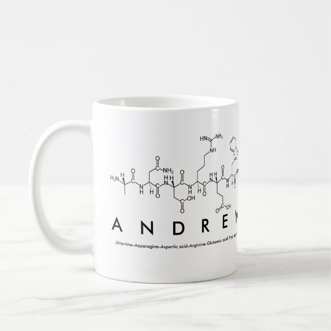 Café Taza del nombre del péptido de Andrew (Izquierda)
