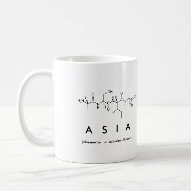Café Taza del nombre del péptido de Asia (Izquierda)