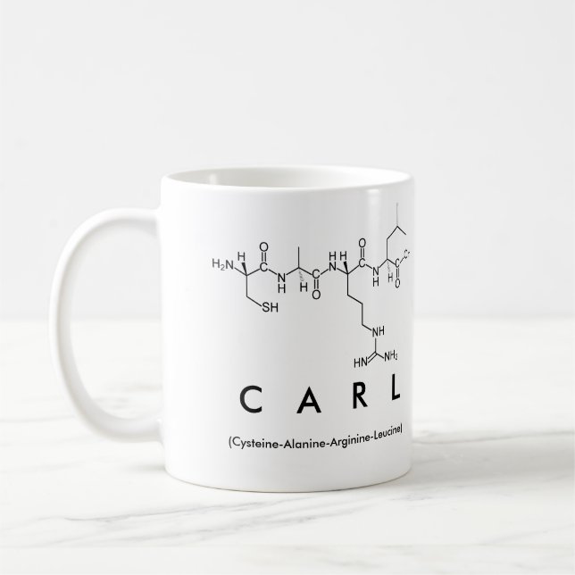 Café Taza del nombre del péptido de Carl (Izquierda)