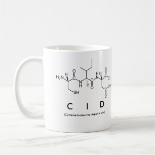 Café Taza del nombre del péptido de Cid