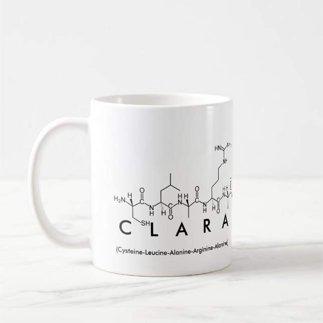 Café Taza del nombre del péptido de Clara (Izquierda)