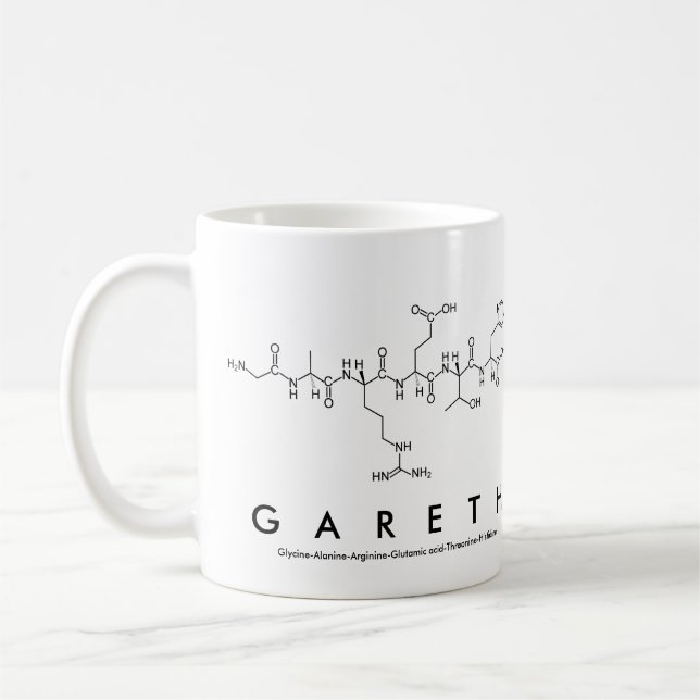 Café Taza del nombre del péptido de Gareth (Izquierda)