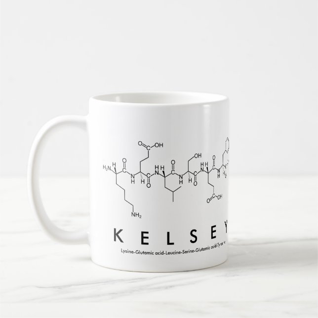 Café Taza del nombre del péptido de Kelsey (Izquierda)