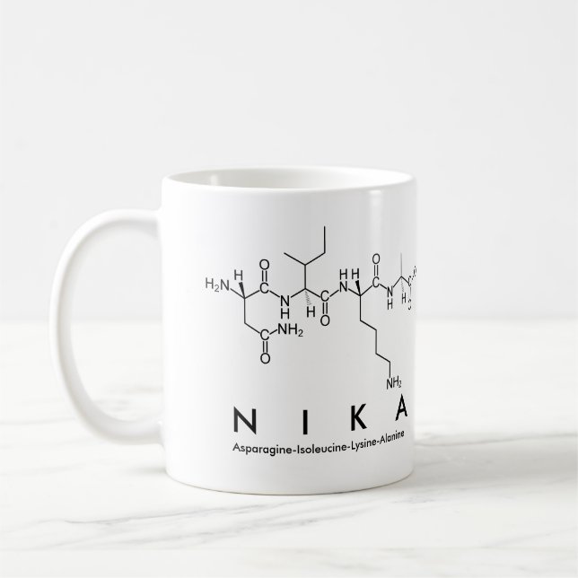 Café Taza del nombre del péptido de Nika (Izquierda)