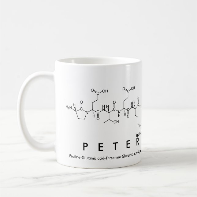 Café Taza del nombre del péptido de Peter (Izquierda)