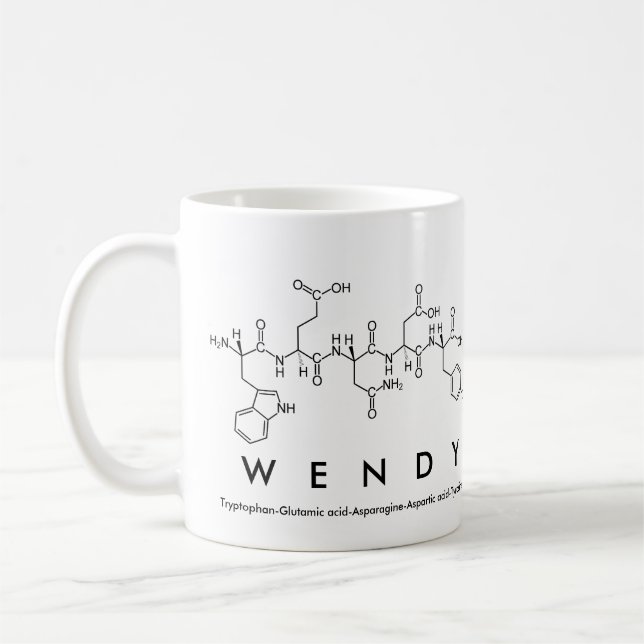 Café Taza del nombre del péptido de Wendy (Izquierda)