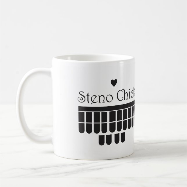 Café Taza del polluelo de Steno (Izquierda)