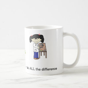 Café Taza del profesor de ciencias