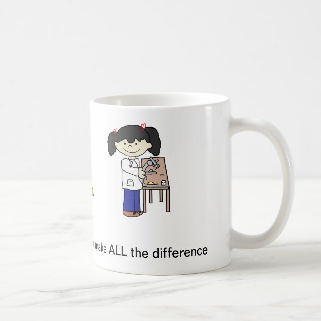 Café Taza del profesor de ciencias (Derecha)