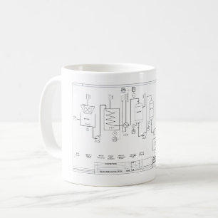 Café Taza del sueño del Microbrewery de los ingenieros