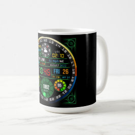 Café Taza del Tablero de Control de Infraestructura del