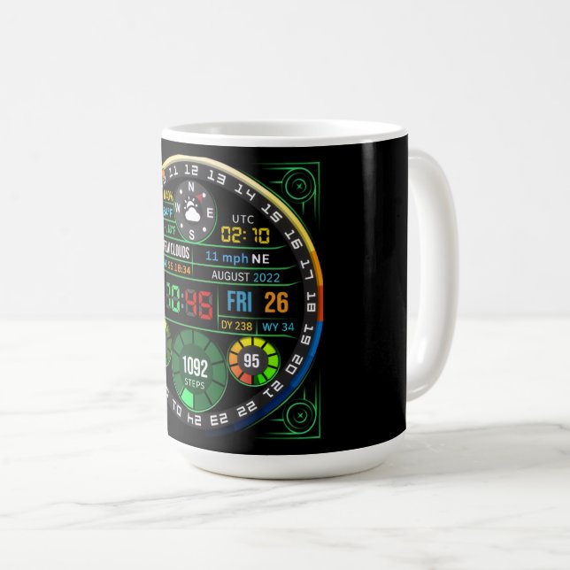 Café Taza del Tablero de Control de Infraestructura del (Anverso derecho)