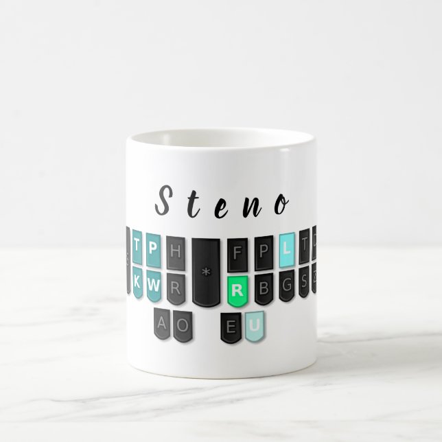 Café Taza del teclado de Steno (Centro)