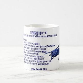 Café Taza del top 10 de OWASP