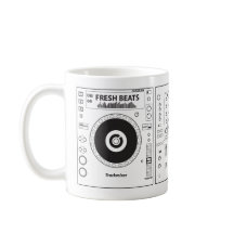 Taza determinada de EDM