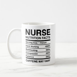 Café Taza divertida de datos nutricionales para enferme