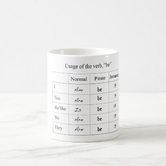 Café Taza divertida de la carta de la conjugación del