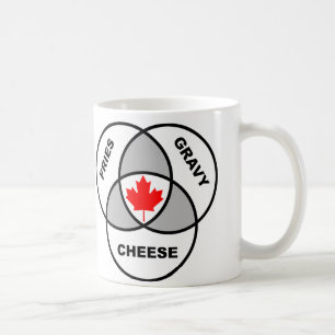 Café Taza Divertida Diagrama de Venn de Poutine de Cana