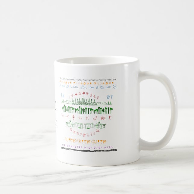 Café Taza Fundraising de la naturaleza (Derecha)