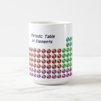 Café Taza futurista de la tabla periódica