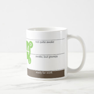 Café Taza grande de la previsión de la productividad de