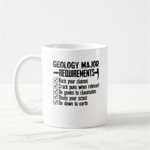 Café Taza importante de los requisitos de la geología