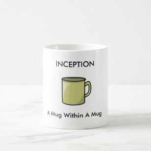 Café taza, INICIO, una taza dentro de una taza