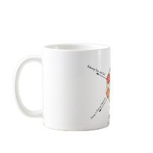 Taza Inspiradora de Bendiciones Divinas | Bienesta