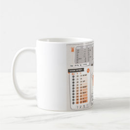 Café Taza métrica de la conversión de la chuleta de la