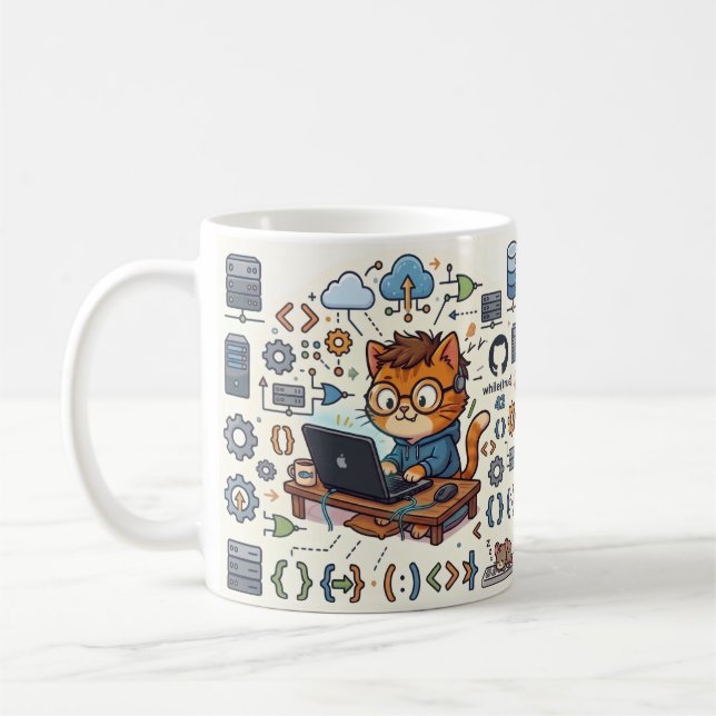 Café Taza para desarrolladores de gatos programadores (Izquierda)