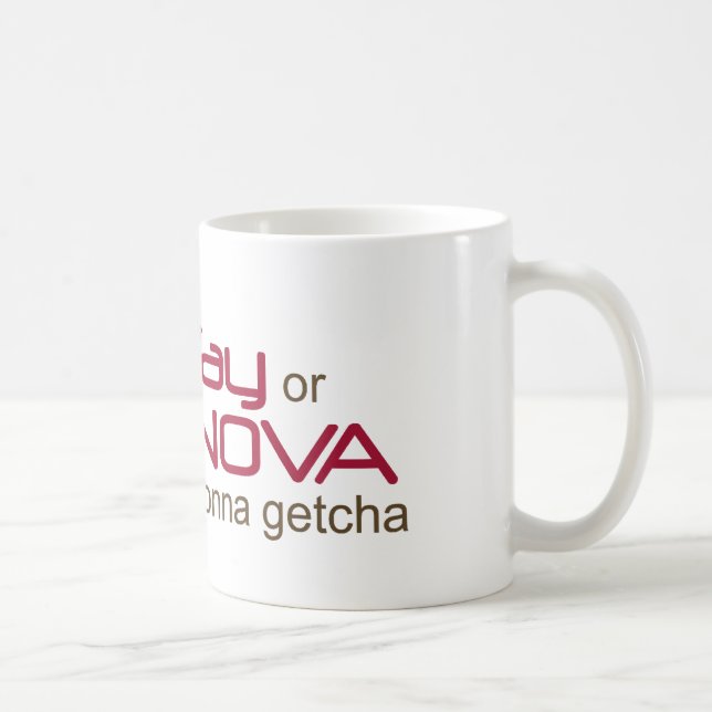 Café Una taza de la manera ANOVA (Derecha)