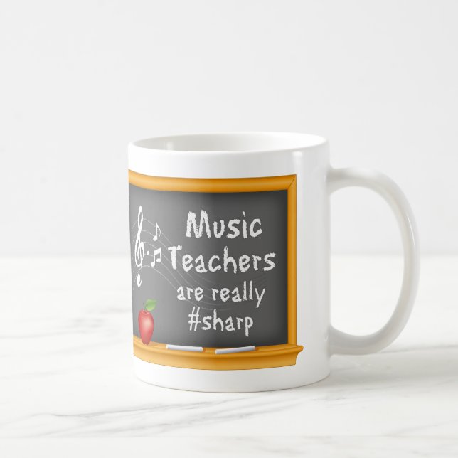 Café Vierte una Taza de Inspiración Musical  (Derecha)