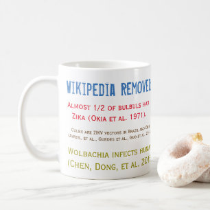 Café Wikipedia quitó la taza de los estudios de Zika