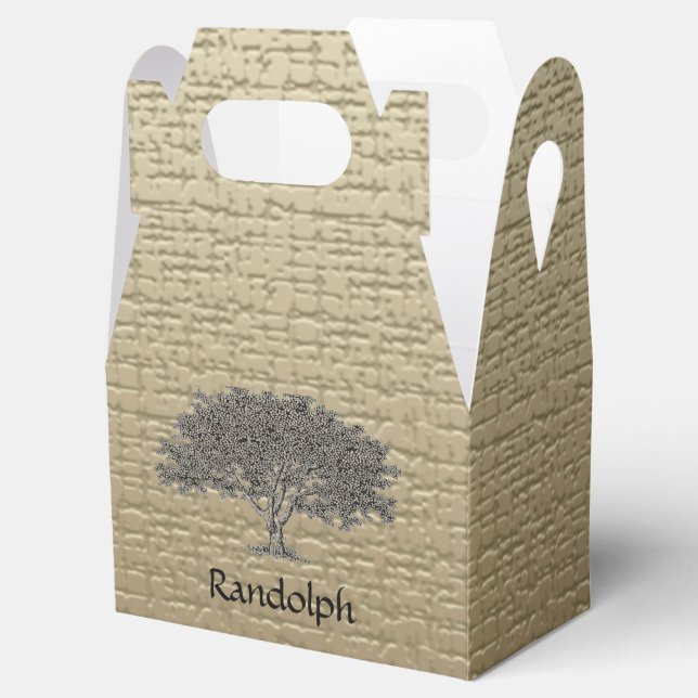 Caja de favoritos - Reunión familiar (Abierto)