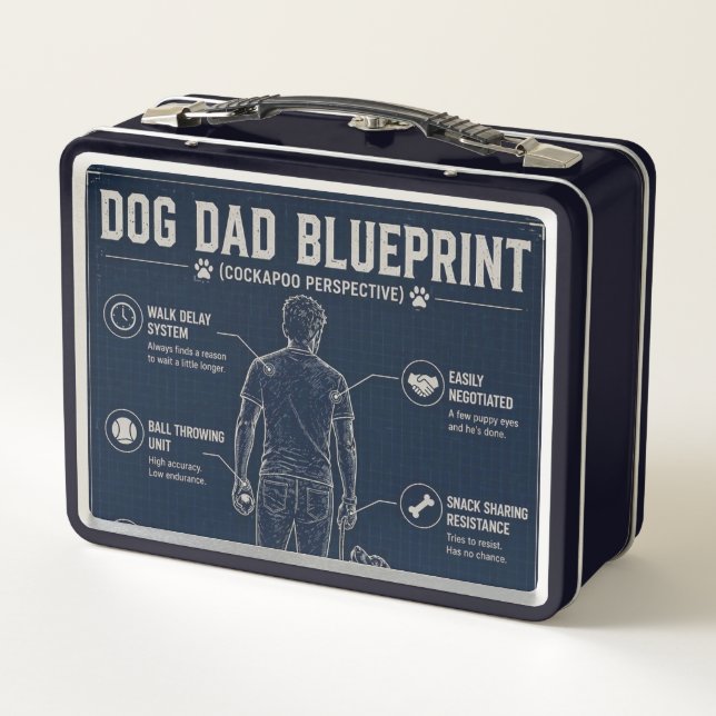 Caja para almuerzo de Papá Perro Cockapoo (Reverso)