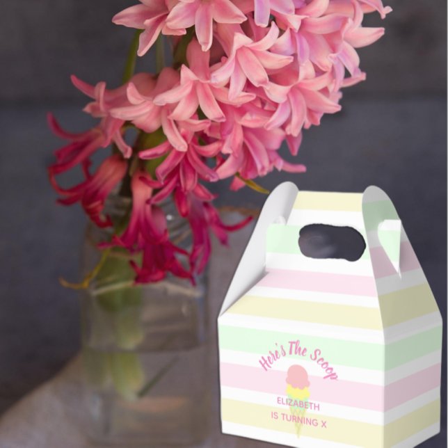 Caja Para Regalos Acá está el cumpleaños del verano del Crema de Hie (Subido por el creador)