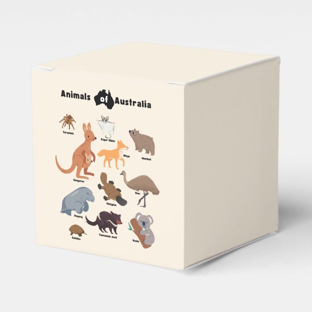 Caja Para Regalos Animales de Australia Aussie Wildlife (Costado Anverso)
