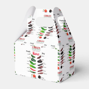 Caja Para Regalos Chilenos Fresco y Seco Thunder_Cove