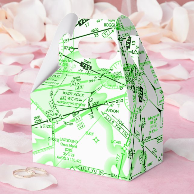 Caja Para Regalos Gráfico de aviación (Boda)