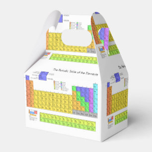 Caja Para Regalos Tabla periódica científica de los elementos